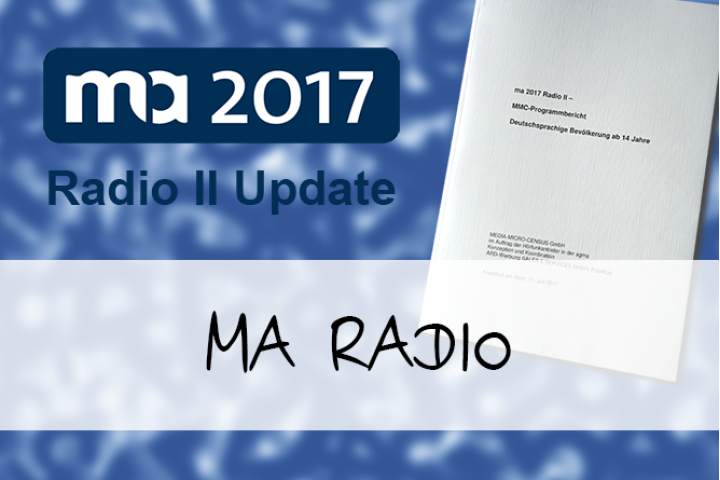 Vorschaubild: ma Radio II Update und wer ist eigentlich CATI?